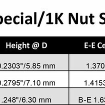 Floyd Rose Special Locking Nut ~ Black image 2