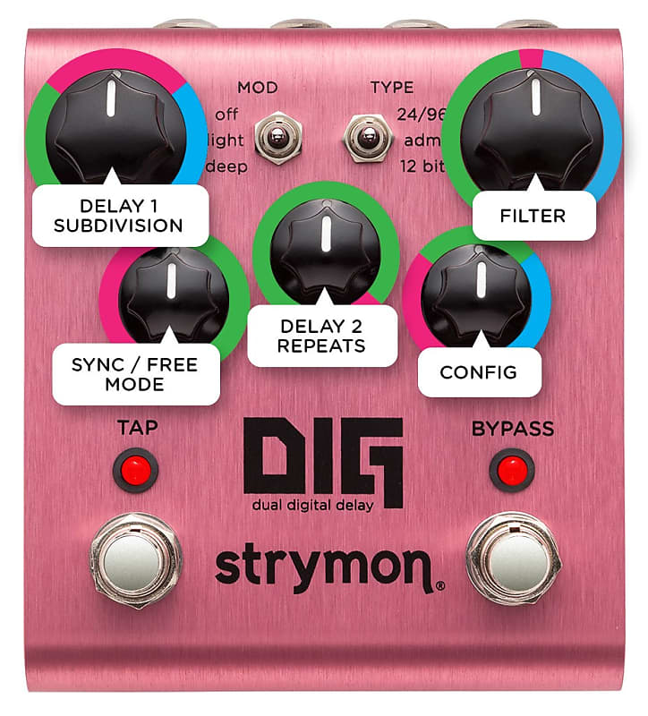 Strymon Dig - Dual Digital Delay | Reverb Canada